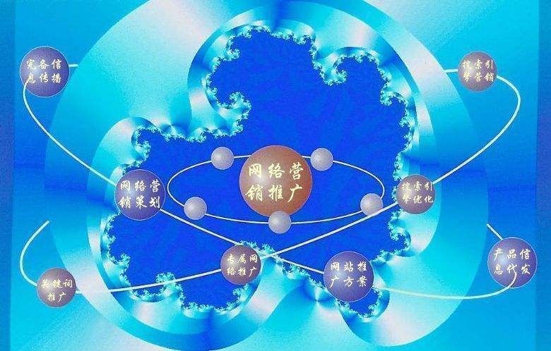 依安新媒体运营企业需要掌握的网络推广技巧有哪些